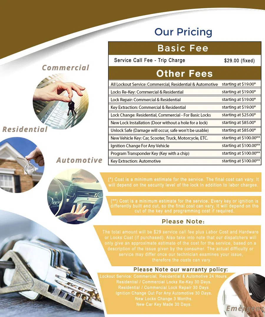 Superior CO Locksmith Store Superior, CO 303-578-5627